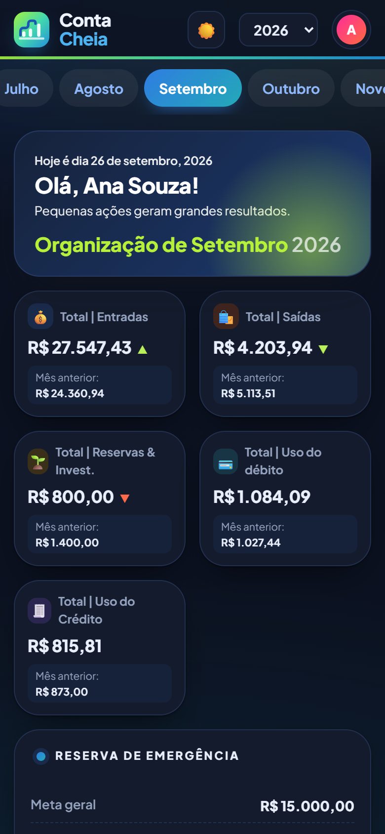 Painel do mês no celular em modo escuro