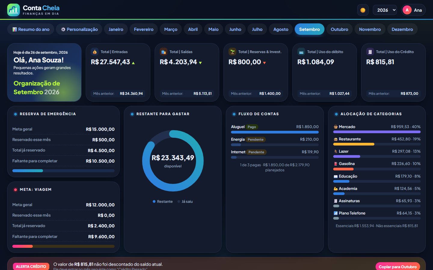 Painel do mês no computador em modo escuro